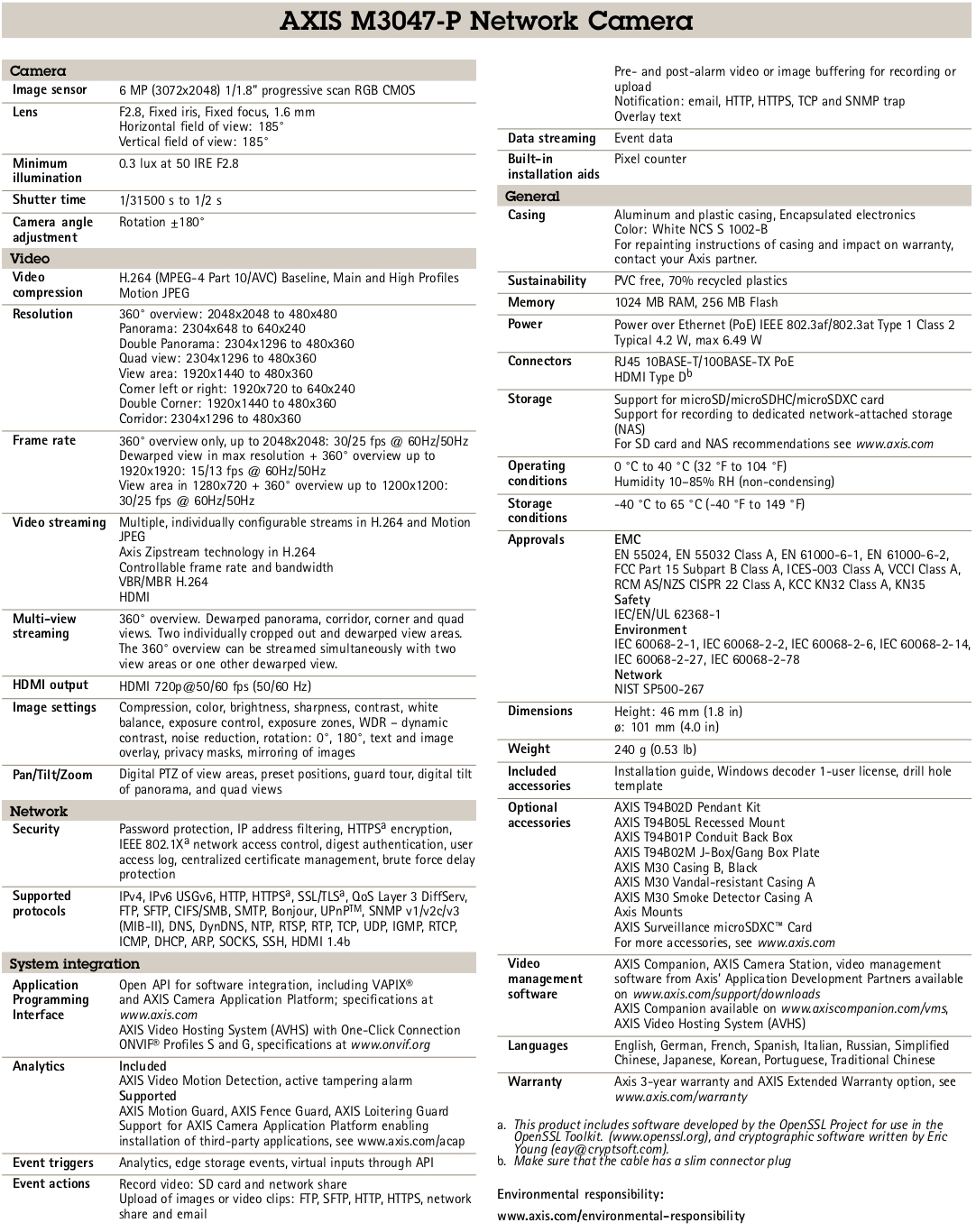 M3047-P_Info.jpg