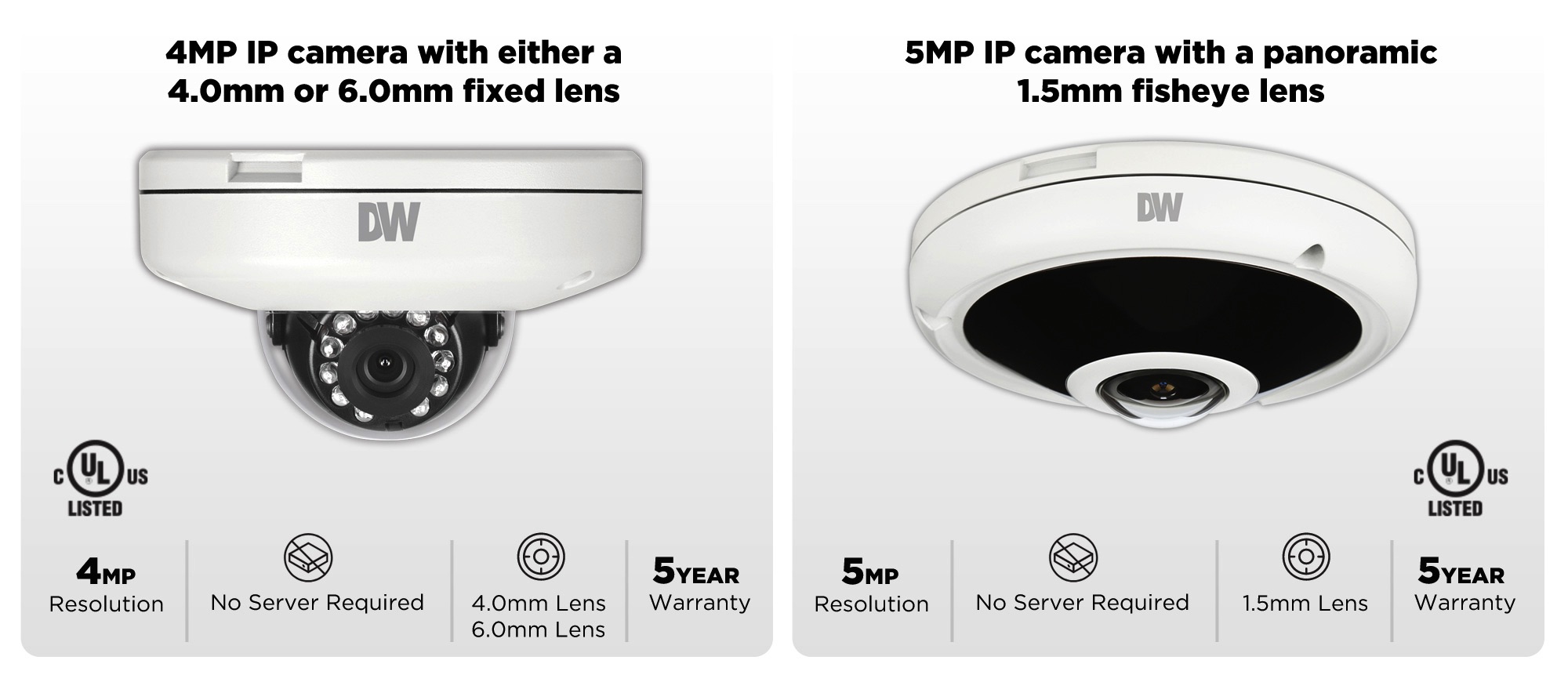 DW_cameras.jpg